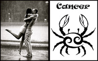 Cancer en el sexo